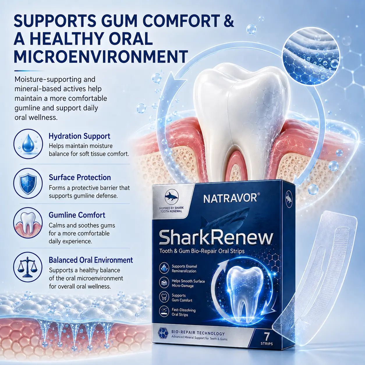 NATRAVOR® SharkRenew Bio-Mineral Tooth Repair Gel