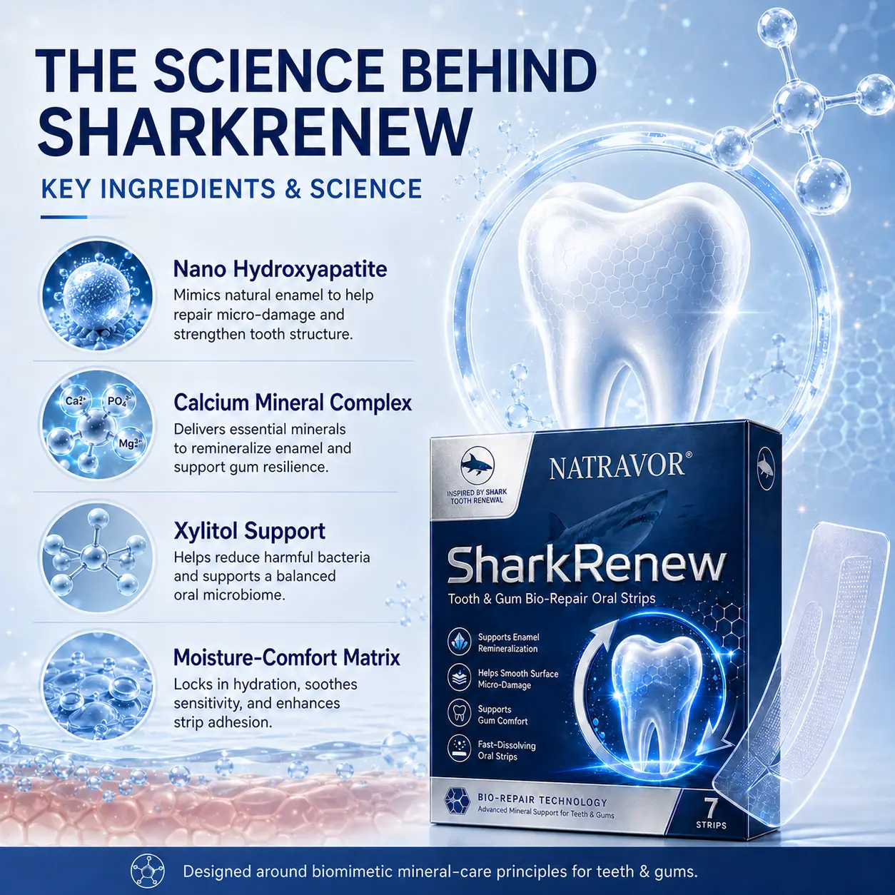 NATRAVOR® SharkRenew Bio-Mineral Tooth Repair Gel