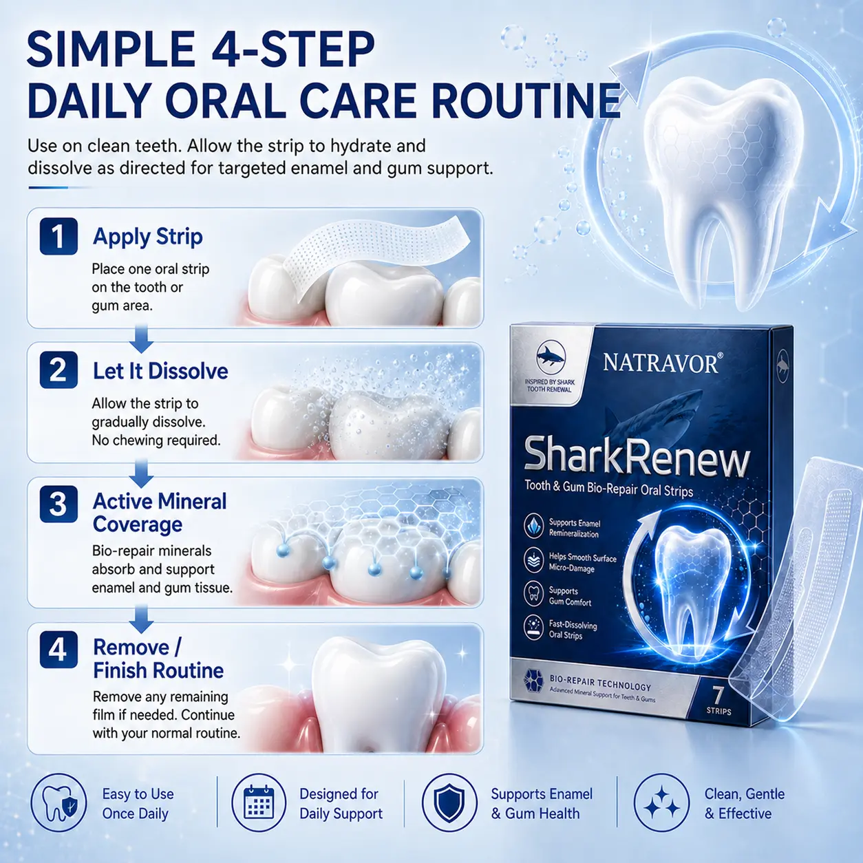 NATRAVOR® SharkRenew Bio-Mineral Tooth Repair Gel