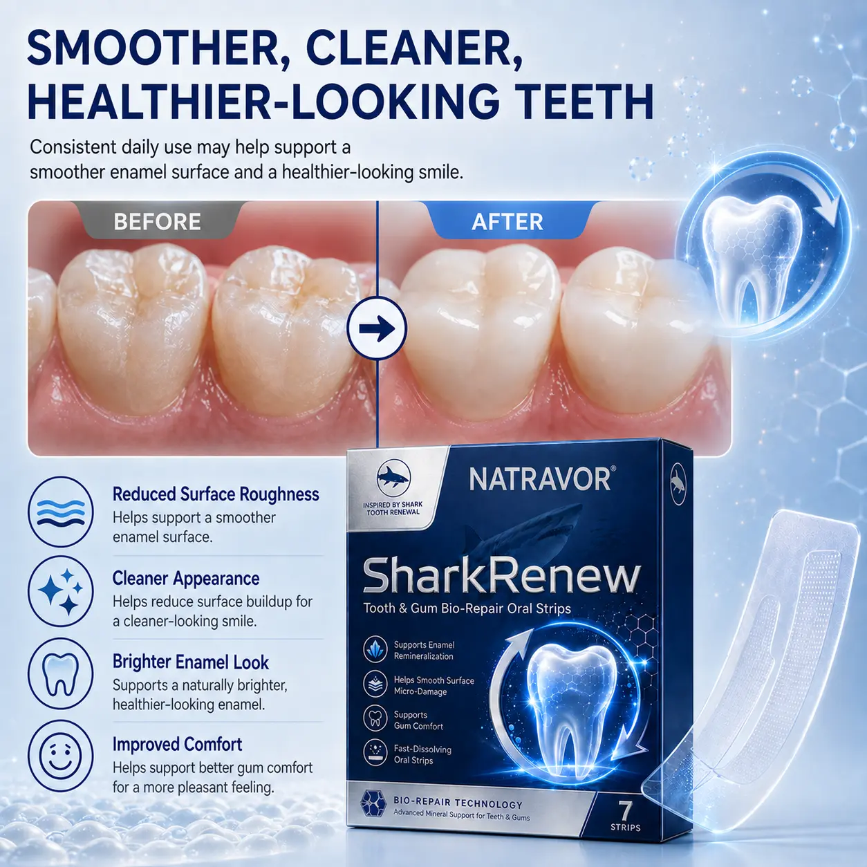 NATRAVOR® SharkRenew Bio-Mineral Tooth Repair Gel
