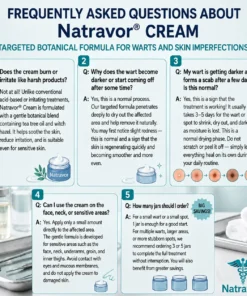 Natravor® 7-Day Cream for Skin Tags & Spots
