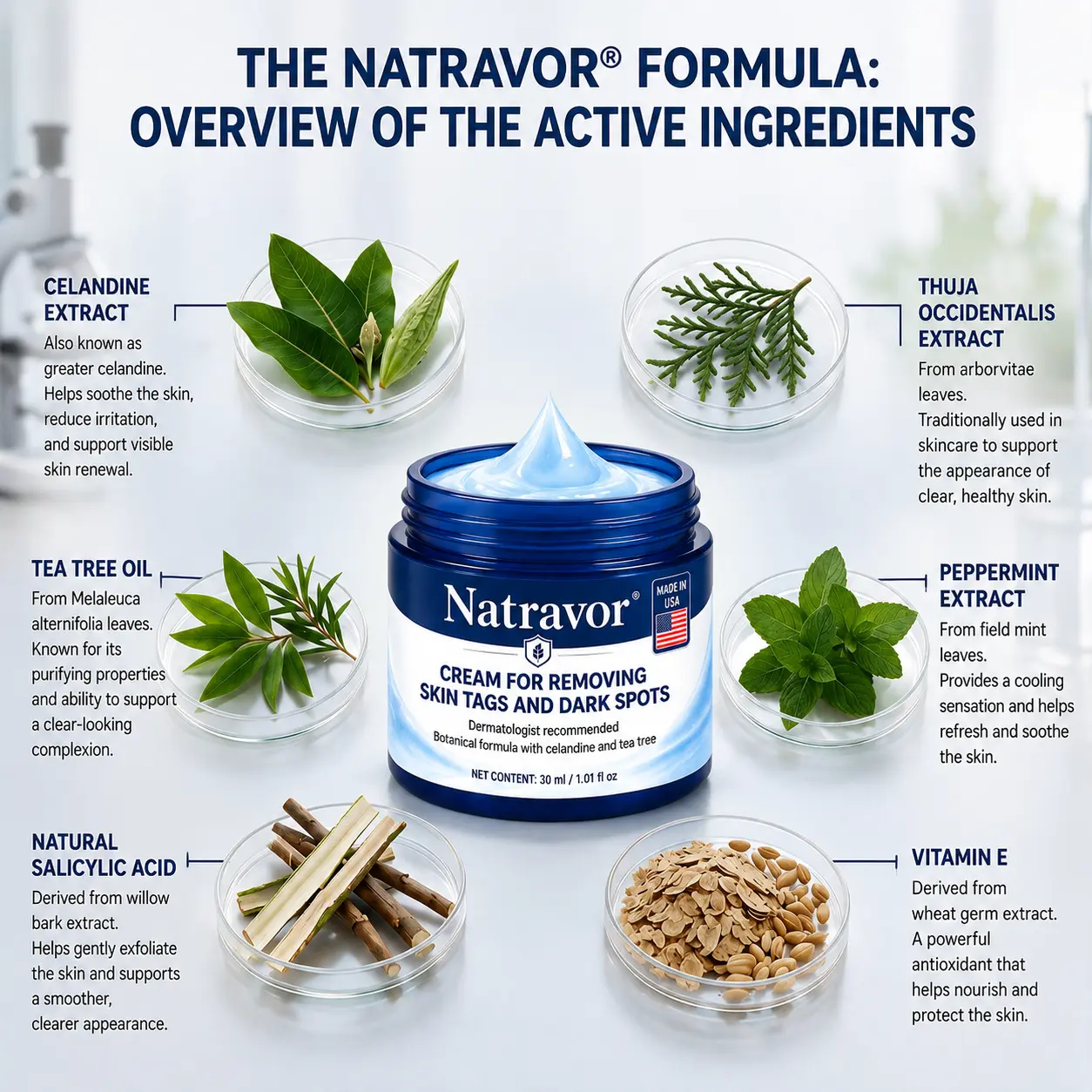 Natravor® 7-Day Cream for Skin Tags & Spots
