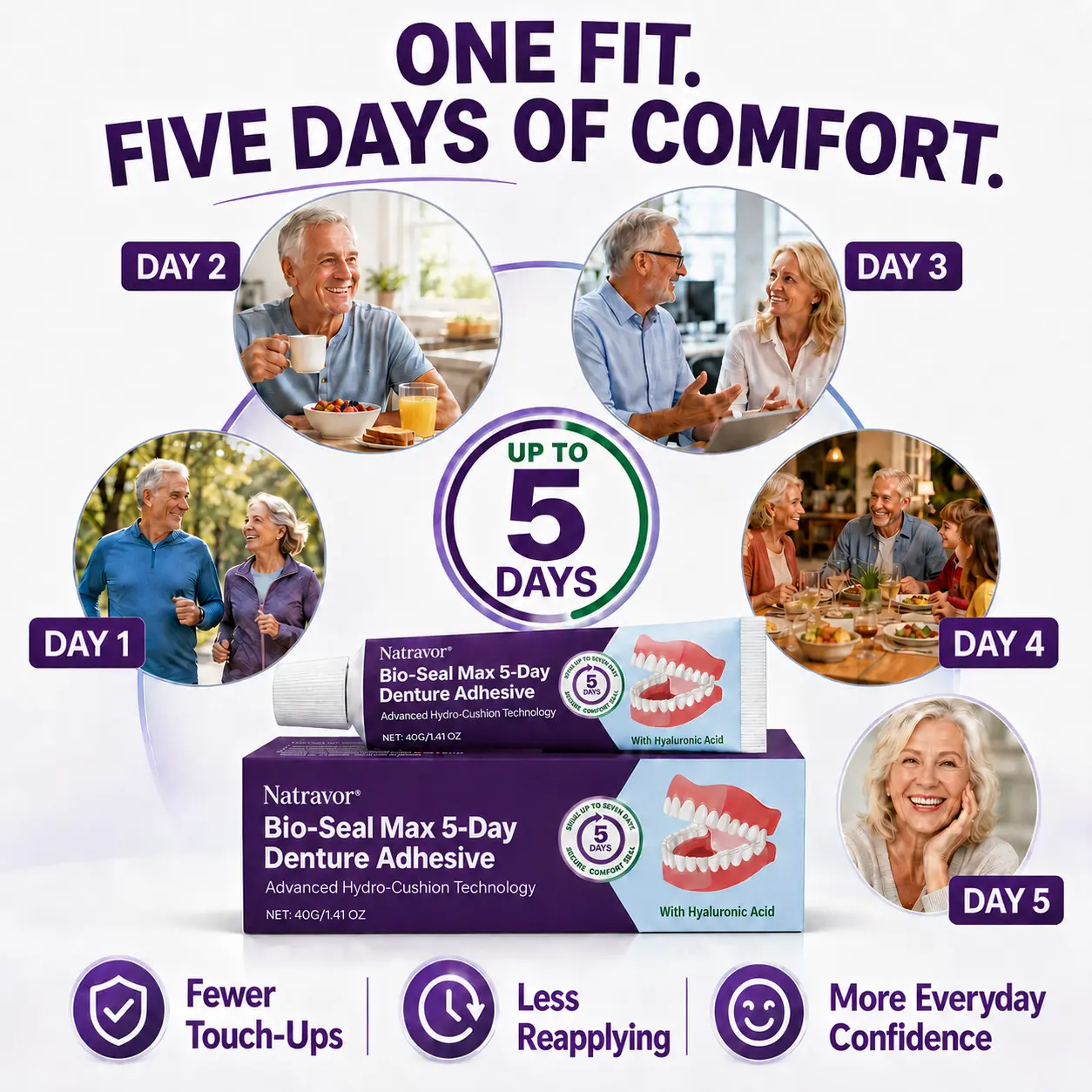 Natravor® Bio-Seal Max 5-Day Denture Adhesive