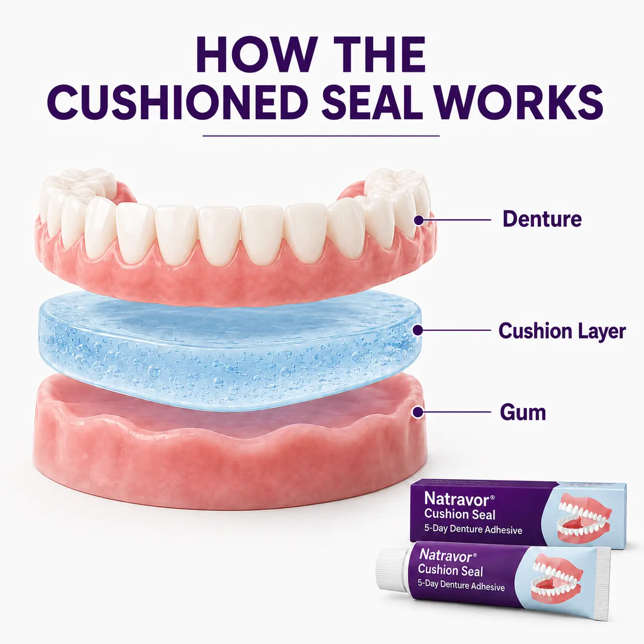 Natravor® Bio-Seal Max 5-Day Denture Adhesive