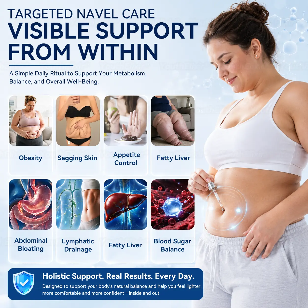 Natravor® Metabolism Navel Drops