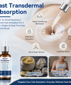 Natravor® Metabolism Navel Drops