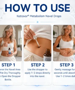 Natravor® Metabolism Navel Drops