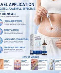 Natravor® Metabolism Navel Drops