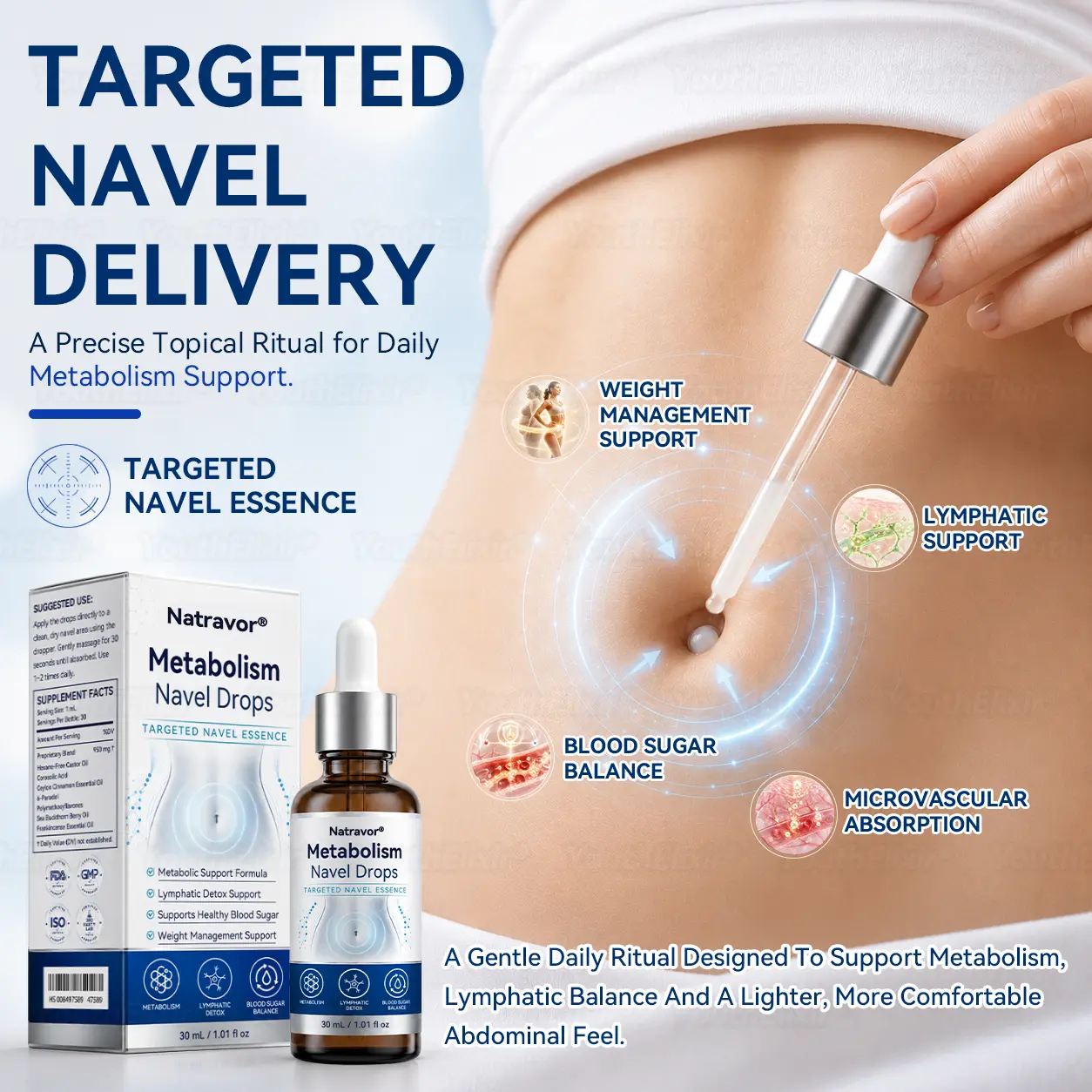 Natravor® Metabolism Navel Drops