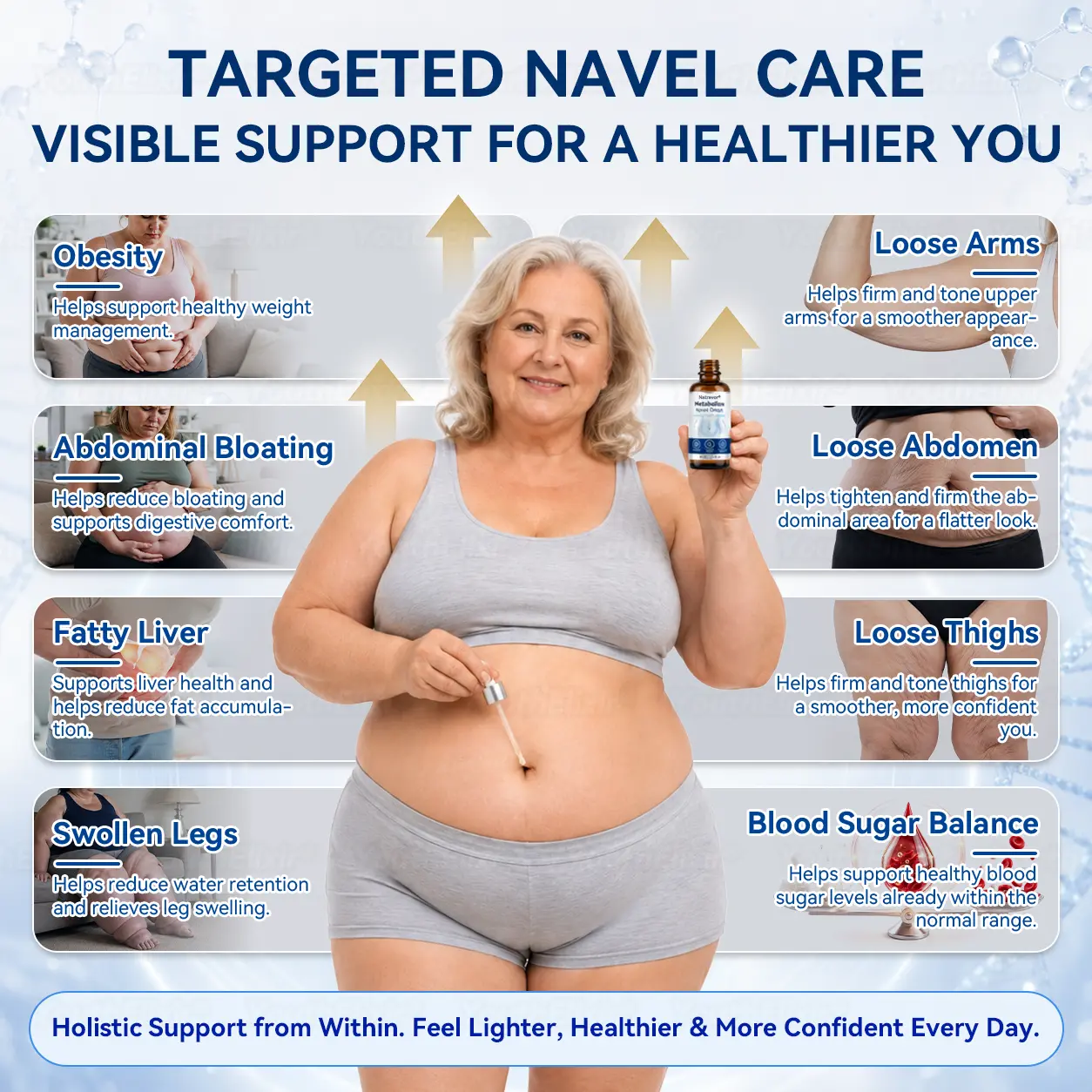 Natravor® Metabolism Navel Drops