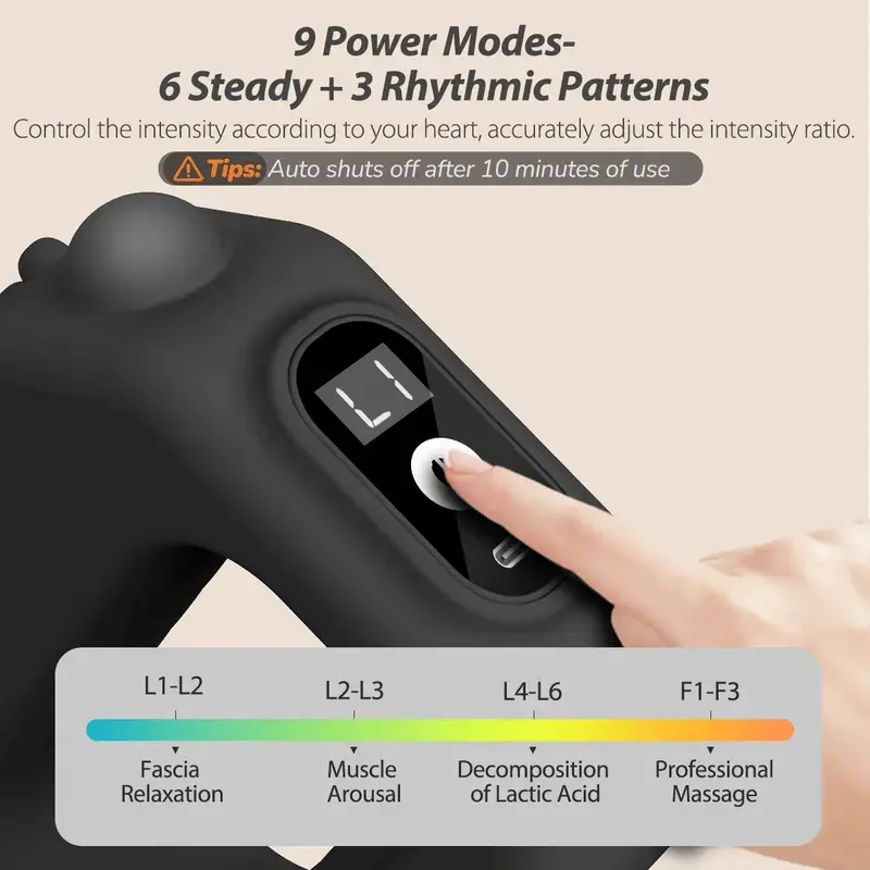 Natravor® R10 Mini Muscle Recovery Fascia Device