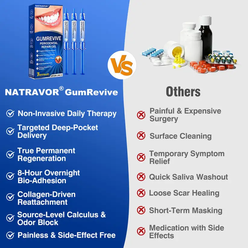Natravor® Thismile NH-10 Toothpaste Serum for Enamel & Gum – Advanced Therapy