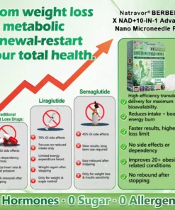 𝐍𝐚𝐭𝐫𝐚𝐯𝐨𝐫® Moringa & Berberine 4-in-1 Metabolic Nano Microneedle Patch