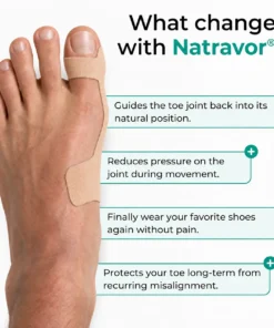 Natravor® Bunion Comfort Patch